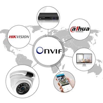 H. 265 1080P Zunanja IP Kamera 2MP, 3MP Izbirno Zaznavanje Gibanja Mobilne Spremljanje Opoz. na E-pošto ONVIF CCTV Kamere Varnosti POE 48V