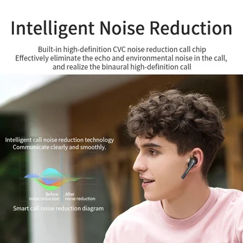 Tws J18 Auriculares Bluetooth5.0 Brezžične Slušalke Šport Čepkov Za Android iOS Pametne telefone na Dotik Nadzor