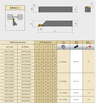 SRACR1212H06/SRACL1212F06/SRACR1616H06/SRACL1616H06/SRACL1616H06/SRACL1616H08/SRACR2020K06/SRACR2020K08/SRACR2525M06 ,(Ne rezilo)