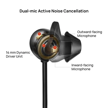Huawei FreeLace Pro Brezžične Slušalke, Pristen Dual-Mic Aktivno odstranjevanje Šumov Bluetooth Slušalke za V Uho slušalke